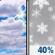 Friday: Partly Sunny then Chance Rain And Snow