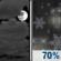 Tonight: Mostly Cloudy then Sleet Likely
