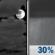 Tonight: Mostly Cloudy then Scattered Rain Showers