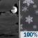 Tonight: Mostly Cloudy then Light Snow