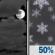 Tonight: Mostly Cloudy then Chance Light Snow