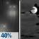 Tonight: Chance Light Rain then Mostly Cloudy
