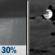 Tonight: Scattered Rain Showers then Mostly Cloudy