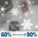 Wednesday: A chance of rain before 10am, then sleet and rain. Cloudy. High near 41, with temperatures falling to around 35 in the afternoon. Northeast wind around 10 mph. Chance of precipitation is 90%. New snow accumulation of less than half an inch possible. Wednesday: Sleet