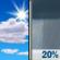 Saturday: Mostly Sunny then Slight Chance Rain Showers
