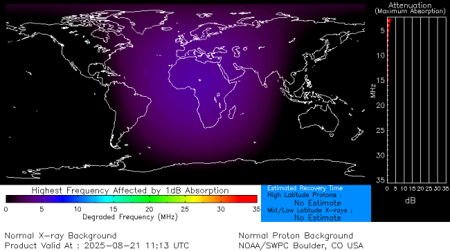 Latest D-Region Absorption Prediction Model