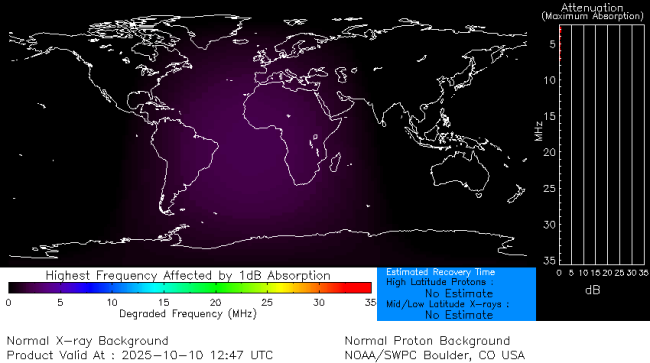 Latest D-Region Absorption Prediction Model